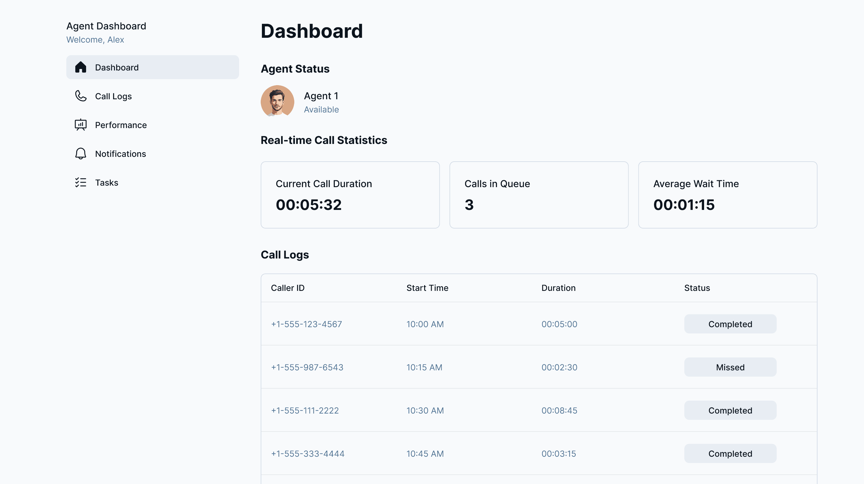 CRM VoIP